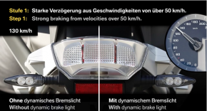 Vidéo : le Dynamic Brake Light BMW, c'est quoi (...)