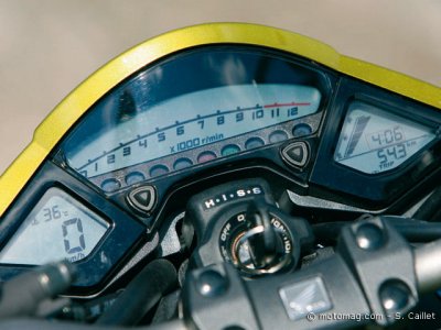 Honda CB1000R : tableau de bord