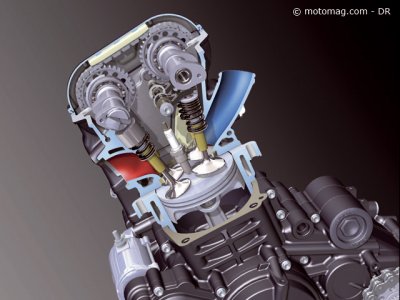 Essai BMW G 450 X : moteur Kymco