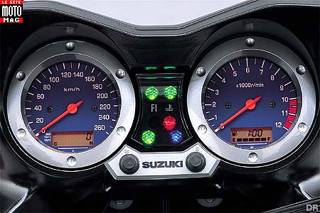 Suzuki 1000 DL V-Strom : équipement