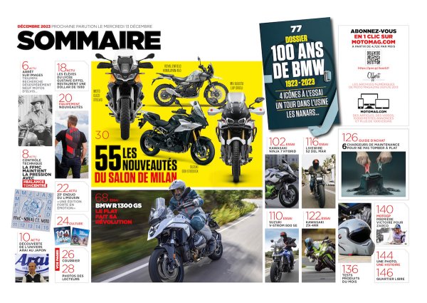 Moto Magazine n°403 sommaire