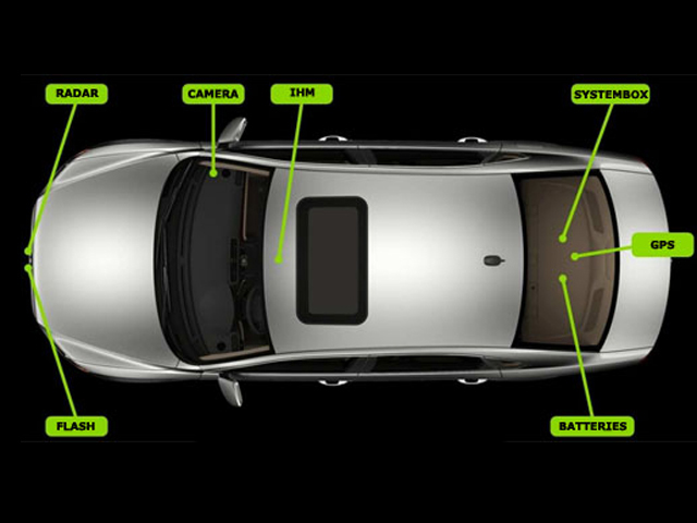 Ethylomètres non homologués : la sécurité routière au radar - Moto