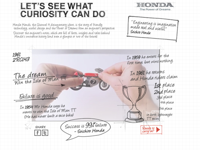 Vidéo : le tour de Honda d'un coup de main
