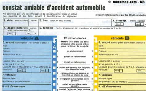Constat à L Amiable >> Le E Constat A L Amiable Arriverait En 2015 Moto Magazine Constat à L Amiable >> Le E Constat A L Amiable Arriverait En 2015 Moto Magazine
