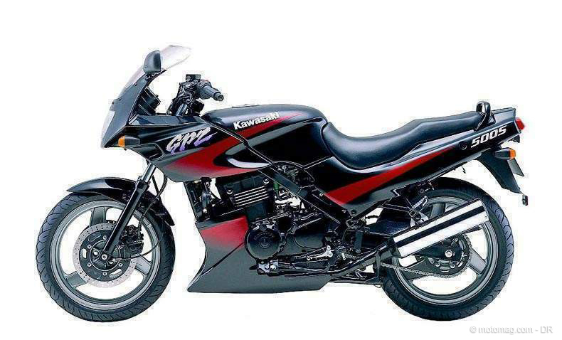 Blog : la Kawasaki GPZ 500, une bête curieuse