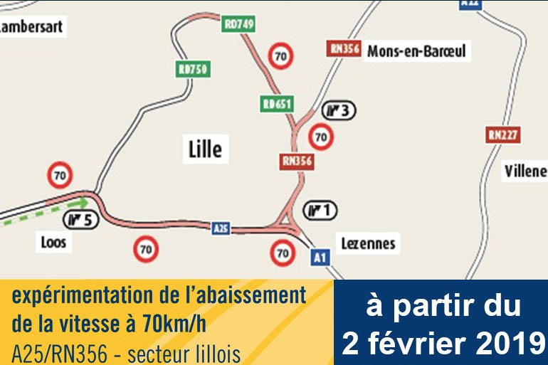 Samedi 2 février, baisse de la vitesse maxi sur le (...)
