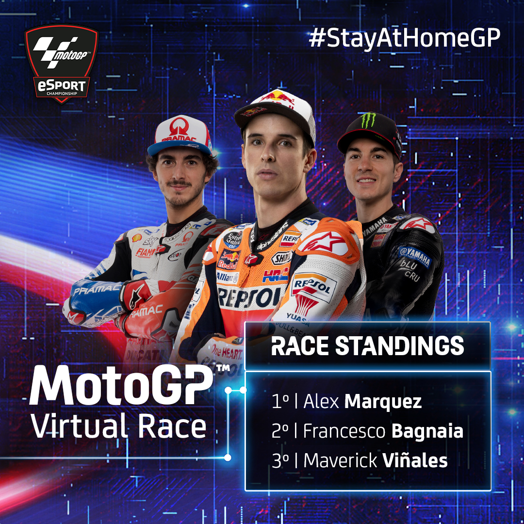 MotoGP : Alex Márquez remporte le premier e-GP de la (...)