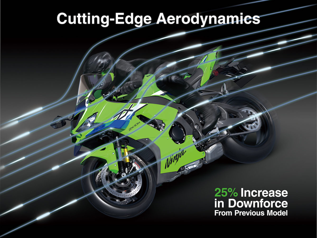 Kawasaki Ninja ZX-10R 2026 : nouveau look, ailerons et normes Euro 5+