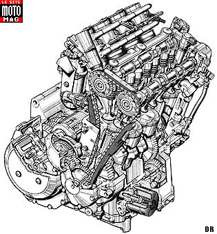 Suzuki 1300 GSX R Hayabusa : puissance suzuki motorcycle engine diagram 