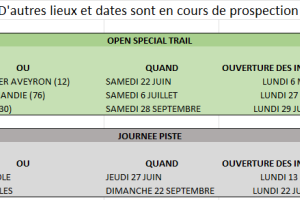 Open Trail 2024 : lancez-vous dans le tout-terrain avec (...)