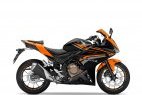 Nouveauté moto 2016 : Honda CBR 500 R