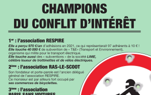 Contrôle technique moto : des conflits d'intérêts avérés Contrôle technique moto : des conflits d'intérêts (...)