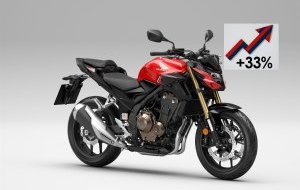 Les motos de plus de 450 cm3 menacées par une TVA à (...)