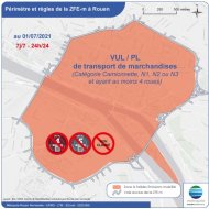 La ZFE-m de Rouen se renforce dès aujourd'hui