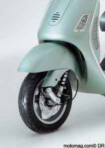 Roues et suspensions