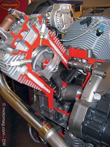 Guzzi Breva V 1100 : moteur puissant
