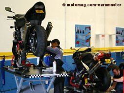 Huile et vidange sur un moteur 4-temps de moto Huile et vidange sur un moteur 4-temps de moto