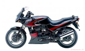 Blog : la Kawasaki GPZ 500, une bête curieuse Blog : la Kawasaki GPZ 500, une bête curieuse