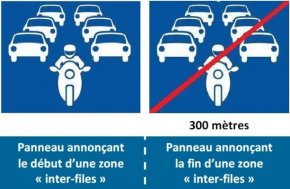 Conduite moto : circulation inter-files imminente, mais (...)