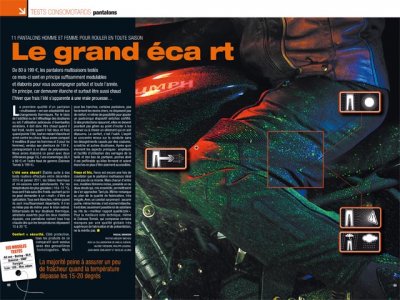 Moto Mag 275 : test conso panatlons pour elle et lui
