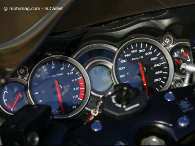 Suzuki GSX-R 1300 Hayabusa : plus récent