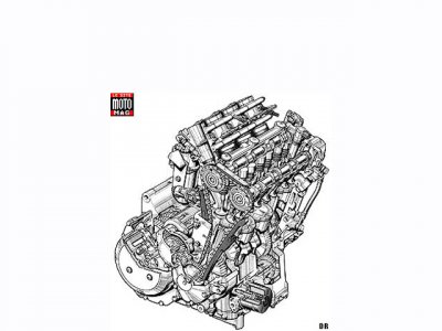 Suzuki GSX-R 1300 Hayabusa : bloc moteur