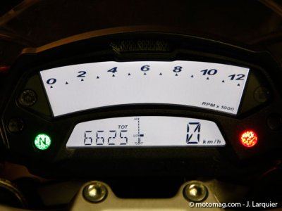 Ducati Mostro : tableau de Bord 1100cc