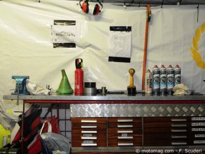 23h60 du Mans : Rangement