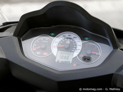 SYM Citycom 300 i : équipement complet