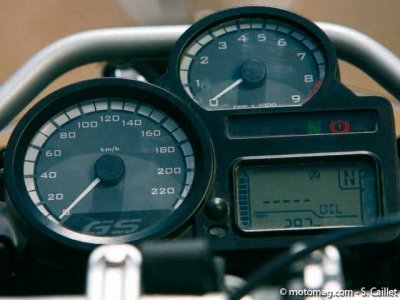 BMW R 1200 GS : tableau de bord