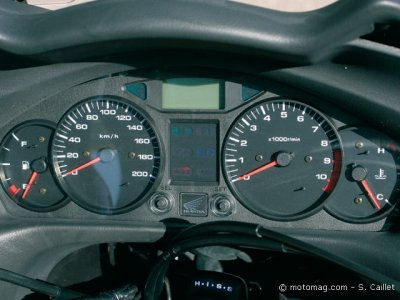 Honda Deauville 700 : tableau de bord