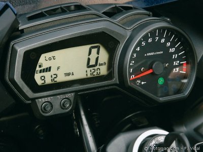 Yamaha 1000 FZ1 Fazer : tableau de bord