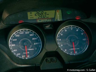 Honda 1000 Varadero : tableau de bord