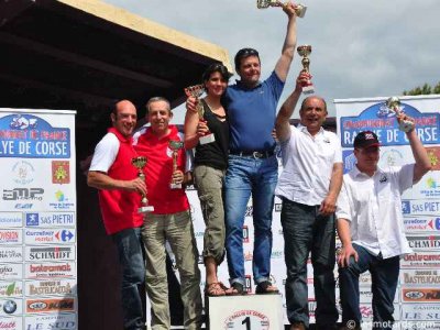 Rallye de Corse : le podium des side-car