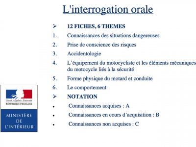Examen permis moto : les fiches