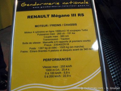 Mégane RS gendarmerie : la fiche technique