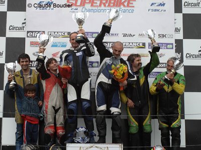 Side Albi : Tiercé gagnant dans l’ordre.