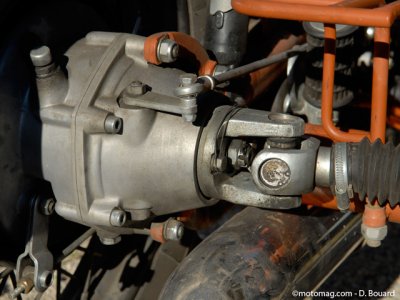 Ural 750 Ranger : à deux, c’est mieux