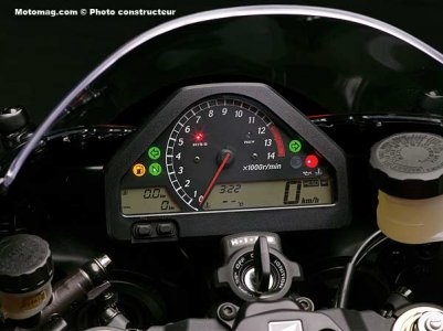 Honda 1000 CBR RR : tableau de bord
