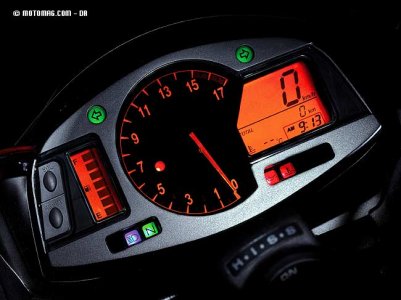 Essai Honda 600 CBR RR : tableau de bord