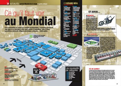 Mondial du 2-roues 2007