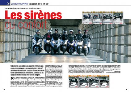 Dossier scooters 400