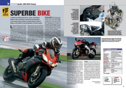 Aprilia 1000 RSV4 Factory