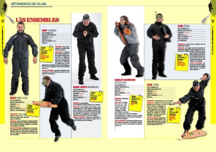 HS : vêtements de pluie