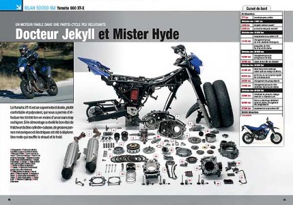 Bilan fiabilité 50 000 km : Yamaha 660 XT-X