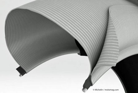 Michelin Power RS, un procédé innovant