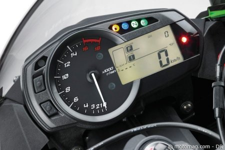 Kawasaki ZX 636 R : compteur