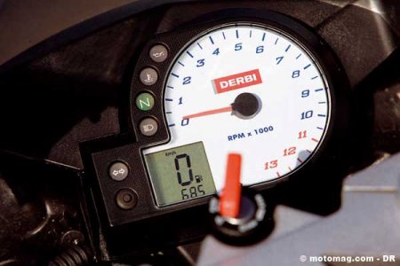 Derbi GPR 125 Racing : hypersport