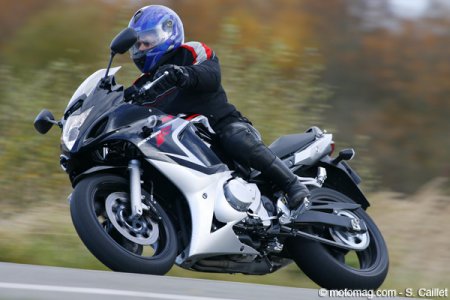 Essai Suzuki GSX-F 650 : comportement