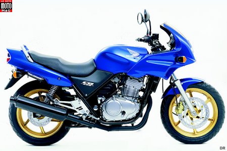 Honda CB 500 S